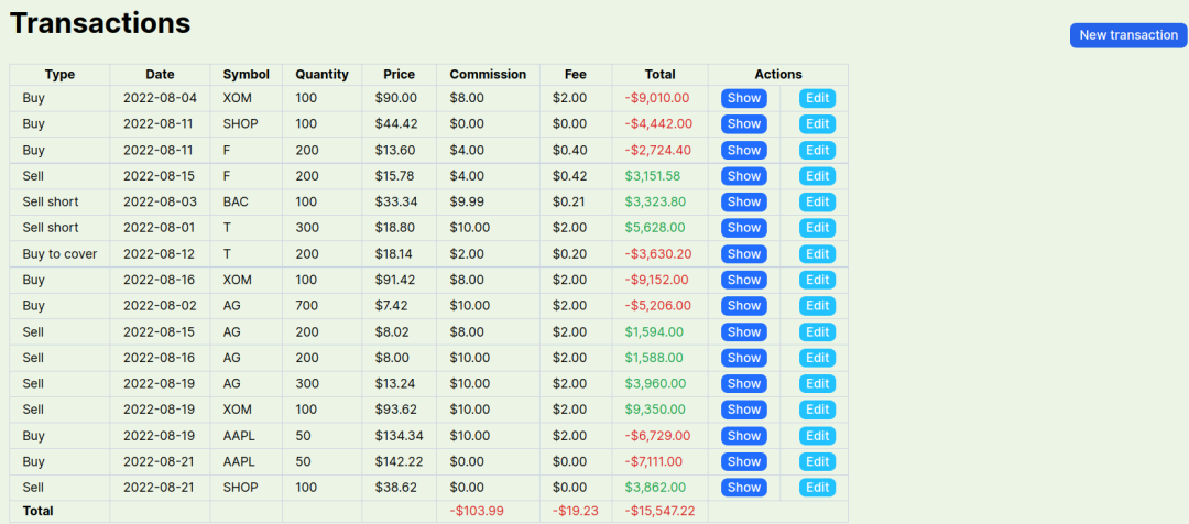 Transactions page